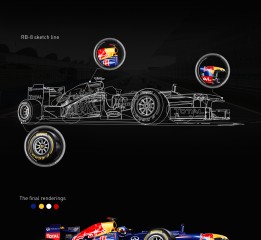 ［PS超写实］F1冠军车队－Red Bull