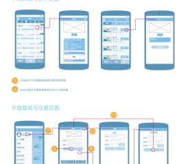 "卡包"APP交互圖展示