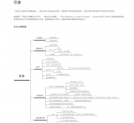 寫給UI看的排版知識(shí)