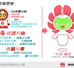华为花粉吉祥物设计大赛参赛作品——小花【HUA】