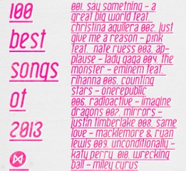 100 best songs of 2013