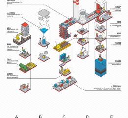 過敏源系列