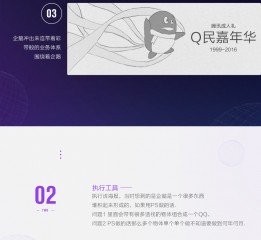 QQ18周年線下博物館海報(bào)，QQ18周年線