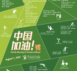 #倫敦奧運(yùn)#NisVolk尼斯沃克溫馨提示<8月7號(hào)>,明日的賽程以及播出時(shí)間,請(qǐng)選擇觀看,另祝中國(guó)健兒再創(chuàng)佳績(jī)... 