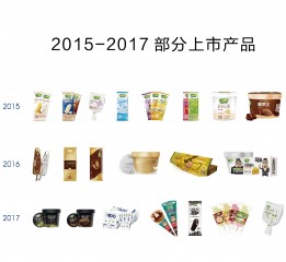 【包装设计展示】田牧乳业—鲜奶冰淇