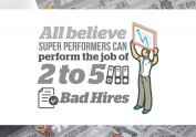 Bad Hire Survey 2013 // Infographi
