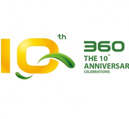 360公司十年庆典-视觉设计方案 沃漫