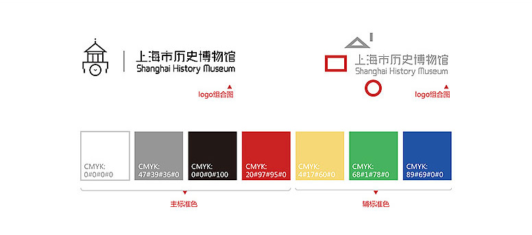 上海历史博物馆logo标志在线制作解析