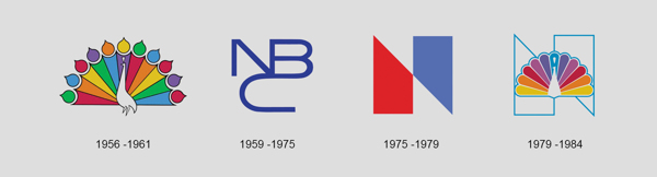 the nbc logo is one of my favorites logos, i believe it might