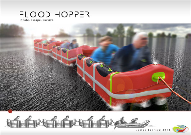 洪泛舟：洪水灾区的自充气救生筏