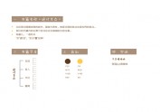 《绝对京点》