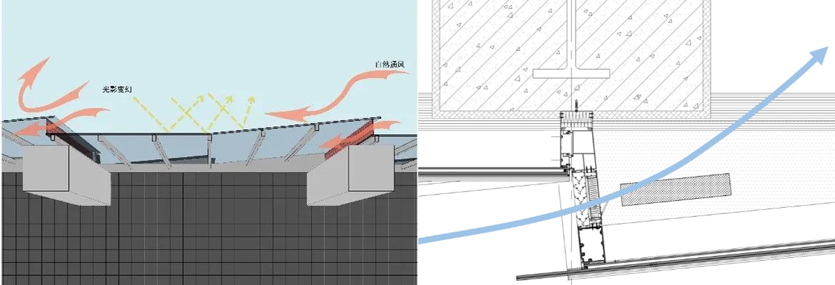 疫情之下符合时代需求的建筑自然通风设计